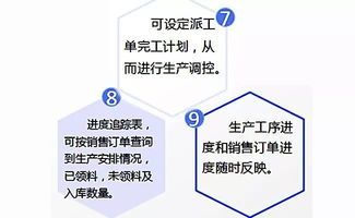 門窗軟件與智能工廠管理系統(tǒng) 引領(lǐng)行業(yè)未來的技術(shù)突破與推廣服務(wù)
