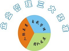 南充禮賢商務(wù)服務(wù)公司 專(zhuān)業(yè)稅務(wù)代理咨詢(xún)，助力國(guó)稅登記工作高效無(wú)憂(yōu)