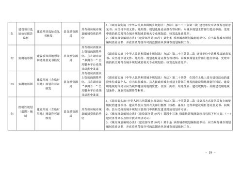 關于調整全縣行政審批中介服務事項清單的通知